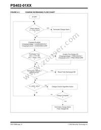 PS402-I/SS042 Datasheet Page 12