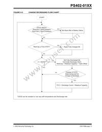 PS402-I/SS042 Datasheet Page 13