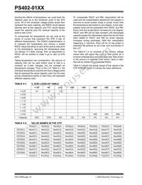 PS402-I/SS042 Datasheet Page 16