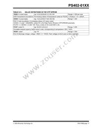 PS402-I/SS042 Datasheet Page 17