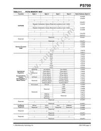 PS700T-I/ST Datasheet Page 15