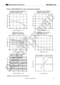 PS710CL2-1A-A Datasheet Page 7