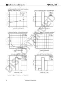 PS710CL2-1A-A Datasheet Page 8