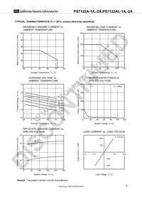 PS7122AL-1A-A Datasheet Page 7