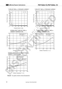 PS7122AL-1C-E3-A Datasheet Page 8