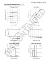 PS7122L-2A-A Datasheet Page 5