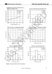 PS7141CL-2A-E3-A Datasheet Page 7