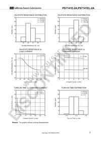 PS7141E-2A-A Datasheet Page 7