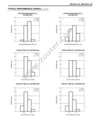 PS7141L-1C-E3-A Datasheet Page 5