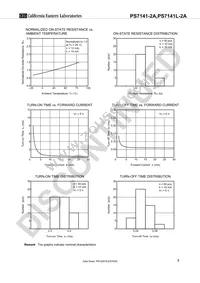 PS7141L-2A-E5-A Datasheet Page 7