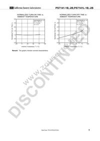 PS7141L-2B-E3-A Datasheet Page 9