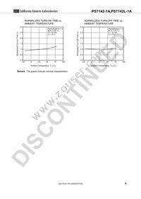 PS7142L-1A-E4-A Datasheet Page 9