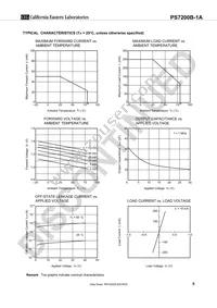 PS7200B-1A-F3-A Datasheet Page 5