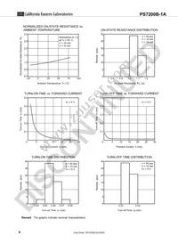 PS7200B-1A-F3-A Datasheet Page 6