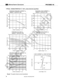 PS7200E-1A-F3-A Datasheet Page 6