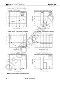 PS7206-1A-F3-A Datasheet Page 6
