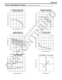 PS7211-2A-F3 Datasheet Page 3