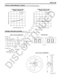 PS7211-2A-F3 Datasheet Page 5