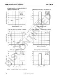 PS7214-1A-E3-A Datasheet Page 6