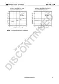 PS7221A-2A-F3-A Datasheet Page 7