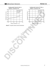PS7241-1A-F3-A Datasheet Page 7