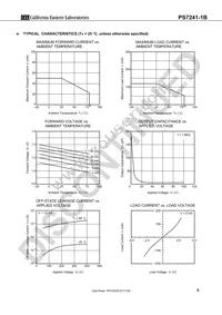 PS7241-1B-E5-A Datasheet Page 5