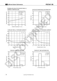 PS7241-1B-E5-A Datasheet Page 6