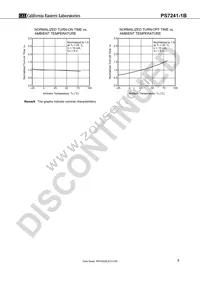 PS7241-1B-E5-A Datasheet Page 7