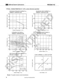 PS7241-1C-F3-A Datasheet Page 6