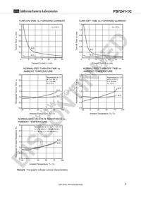 PS7241-1C-F3-A Datasheet Page 7