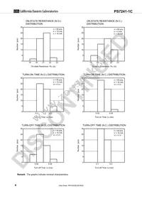 PS7241-1C-F3-A Datasheet Page 8