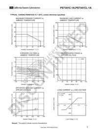PS7341CL-1A-A Datasheet Page 7
