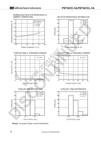 PS7341CL-1A-A Datasheet Page 8