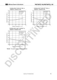 PS7341CL-1A-A Datasheet Page 9