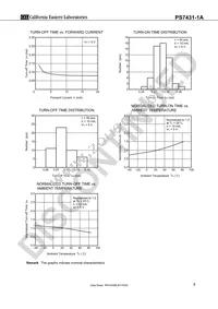 PS7431-1A-E3-A Datasheet Page 7