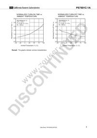 PS7801C-1A-A Datasheet Page 7