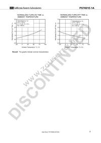 PS7801E-1A-F3-A Datasheet Page 7