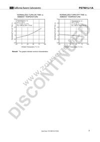 PS7801J-1A-F3-A Datasheet Page 7