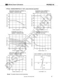 PS7802-1A-F3-A Datasheet Page 5