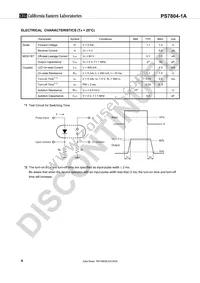 PS7804-1A-F3-A Datasheet Page 4