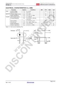 PS7904-1A-A Datasheet Page 4