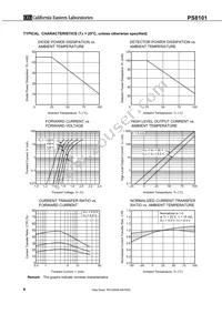 PS8101-F3-K-AX Datasheet Page 6