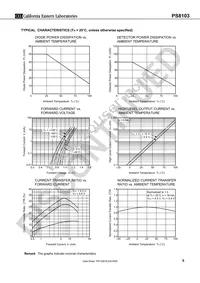 PS8103-F3-A Datasheet Page 5