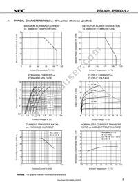 PS8302L-AX Datasheet Page 7