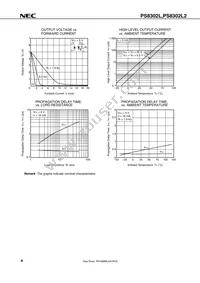 PS8302L-AX Datasheet Page 8