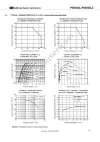 PS8302L2-V-AX Datasheet Page 7