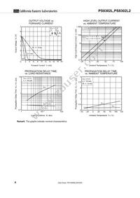 PS8302L2-V-AX Datasheet Page 8