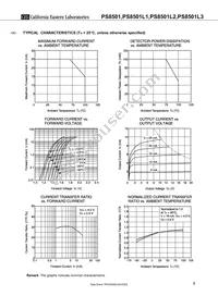 PS8501L1-AX Datasheet Page 7