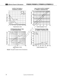 PS8501L1-AX Datasheet Page 8