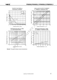 PS8502L2-V-E3-AX Datasheet Page 9